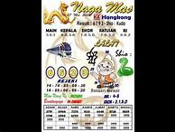 Prediksi Hk Malam Ini Syair